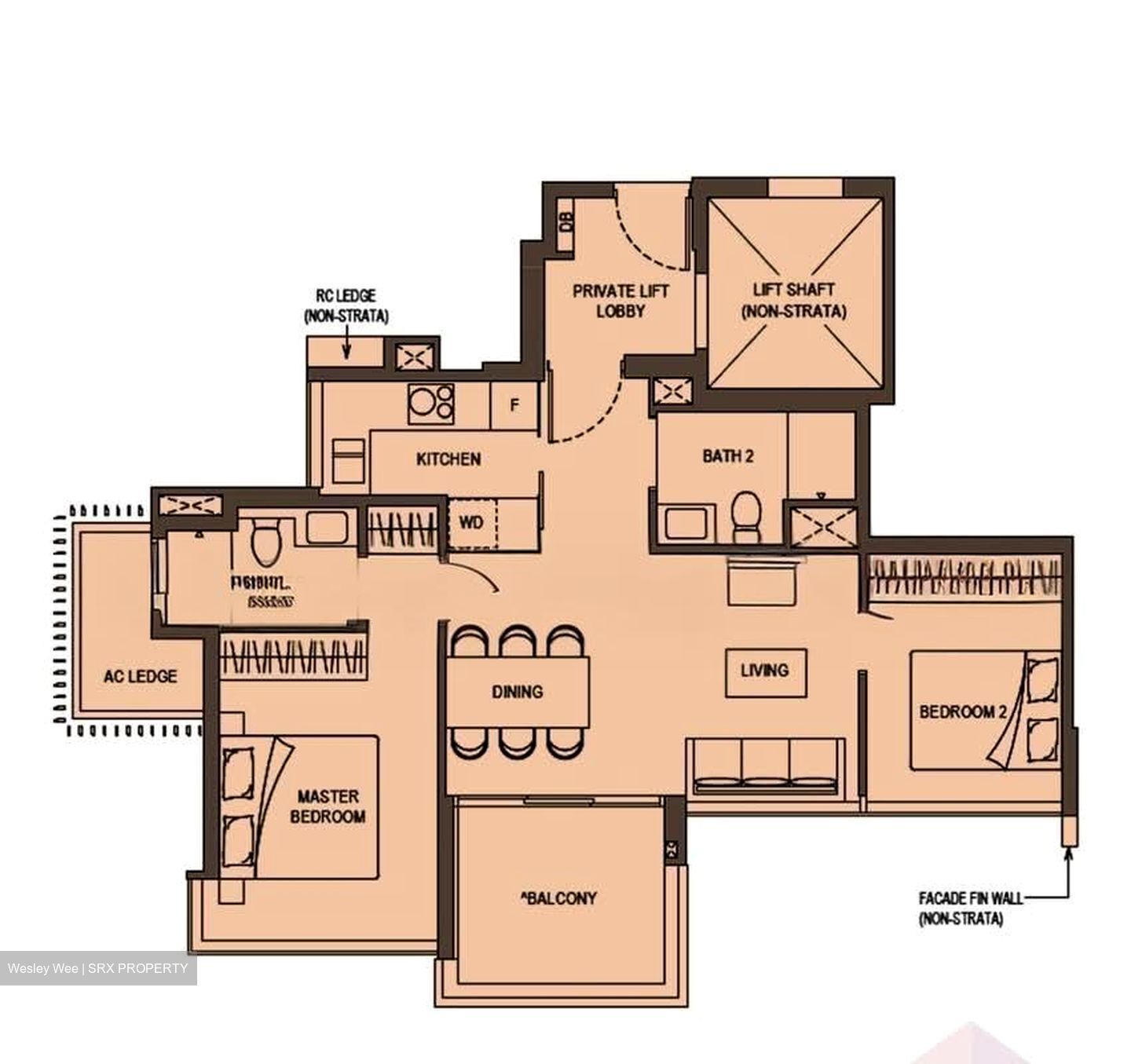 Perfect Ten (D10), Apartment #589271061